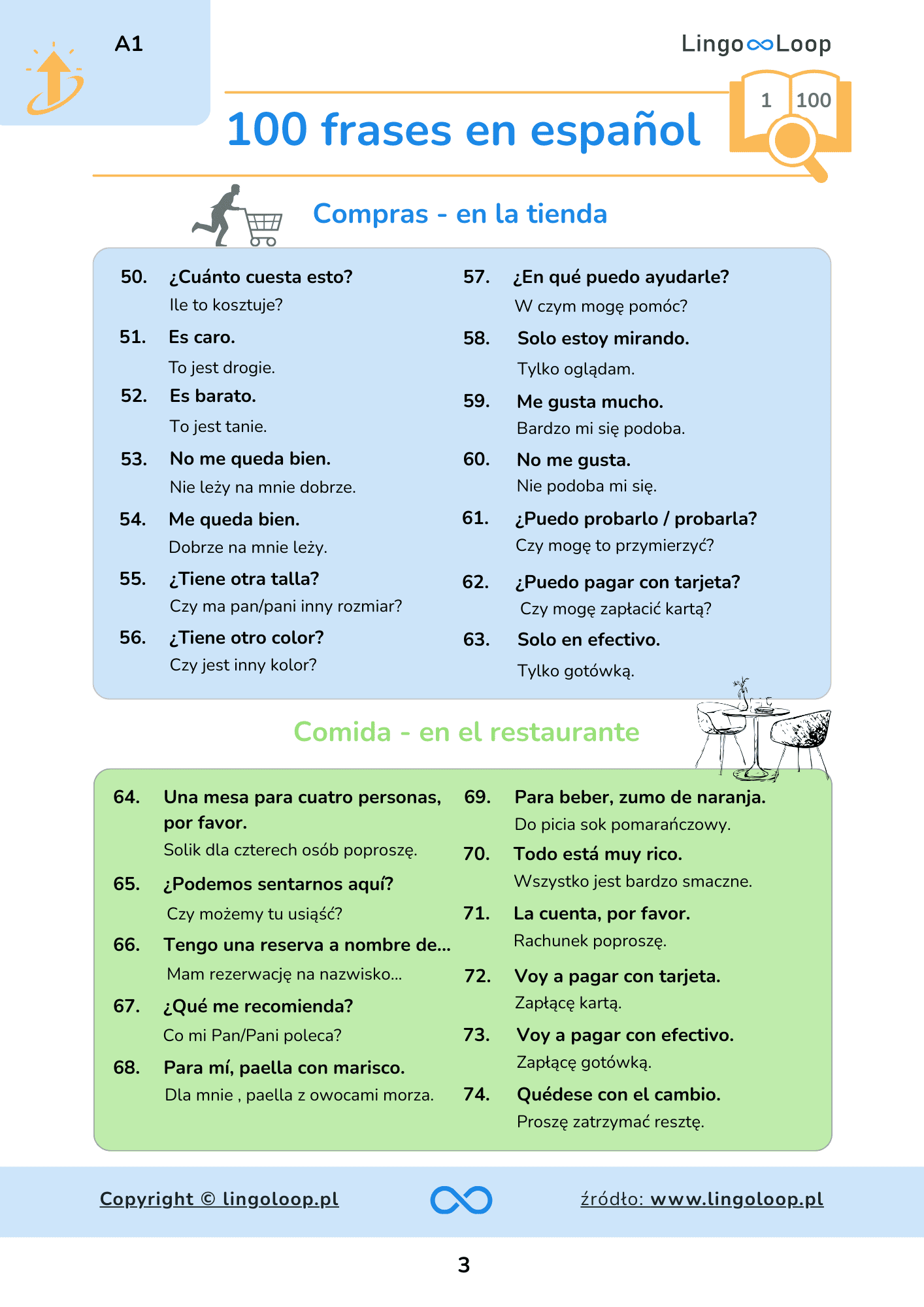 100 zwrotów po hiszpańsku