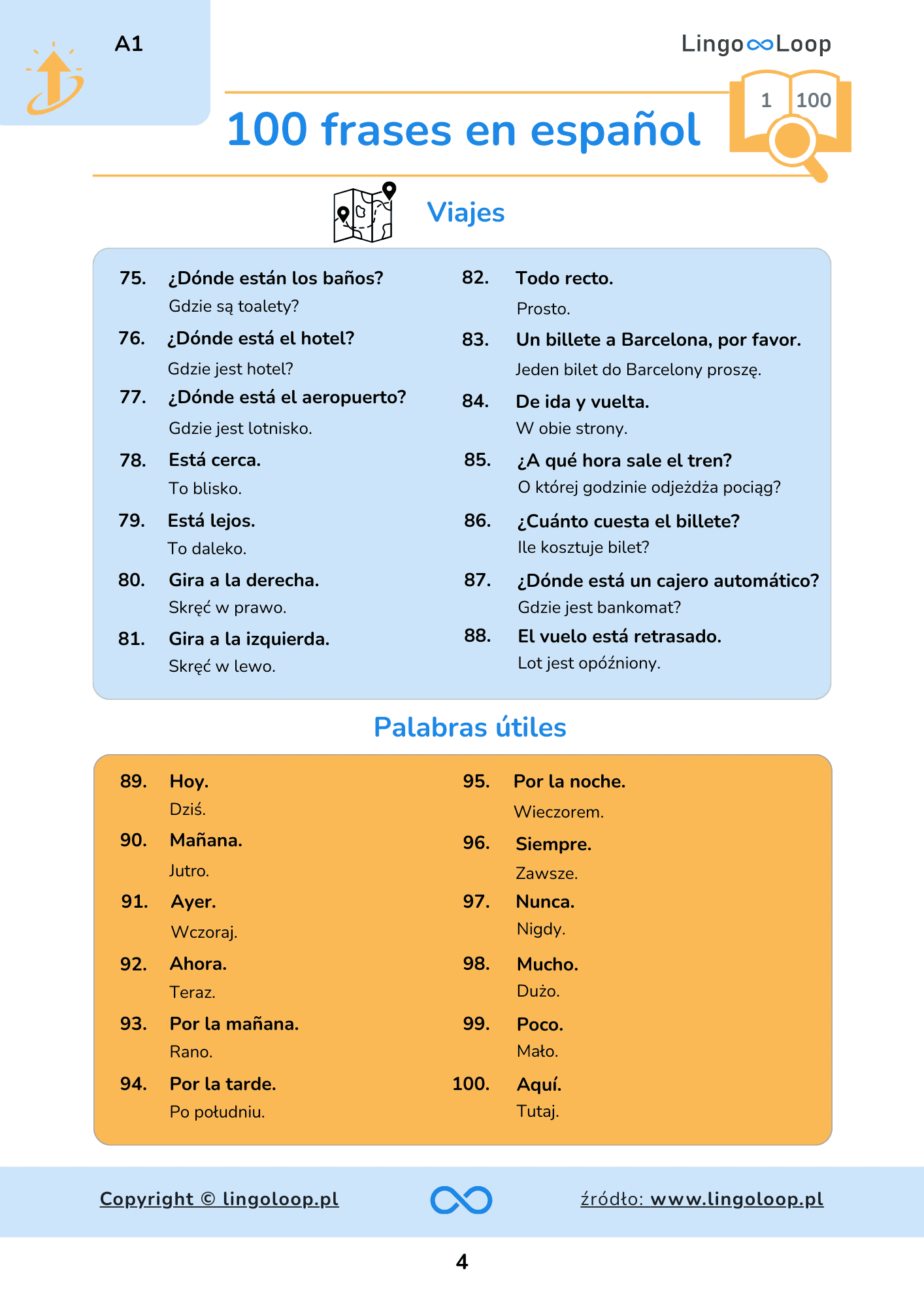 Podstawowe zwroty hiszpańskie,słówka i zwroty po hiszpańsku A1 – podróże i viajes